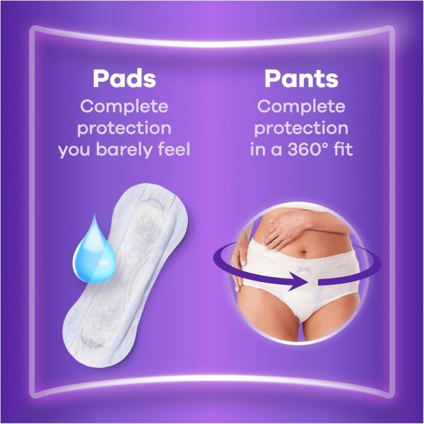 3X Always Discreet Sensitive Bladder Complete Protection Small 20 pads - 60 pads in total - Image 2