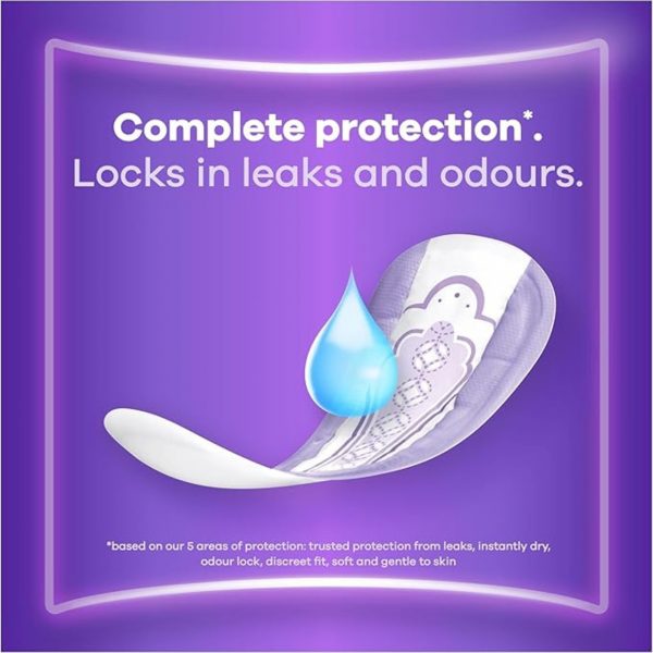 3X Always Discreet Sensitive Bladder Complete Protection Small 20 pads - 60 pads in total - Image 3