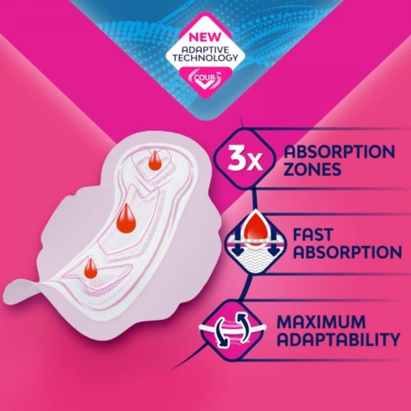 2X Bodyform V-protection Ultra Long with Wings Sanitary Pads - Image 2