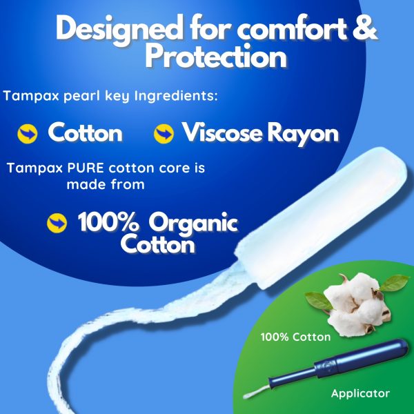 2X Tampax Mega Pack Super 30 pk - 60 in total - Image 2