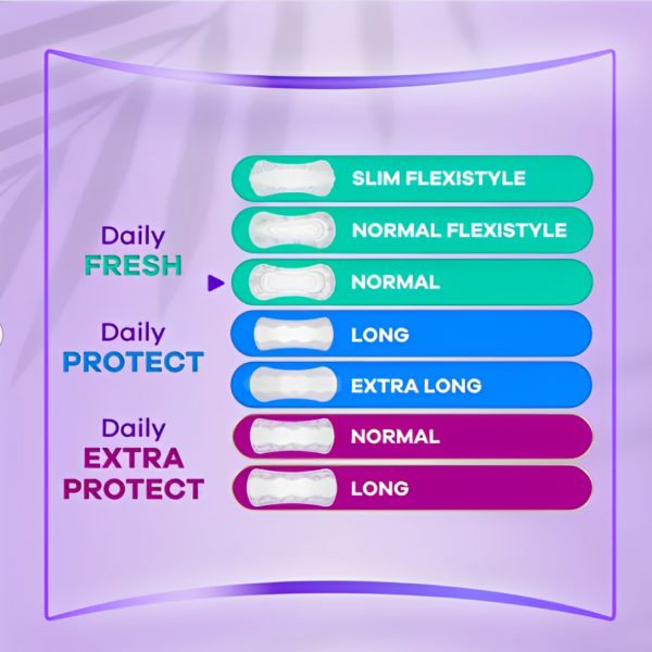 3X Always Daily Fresh Normal Wrapped Fresh scent 20 Pads - 60 Pads in total - Image 5