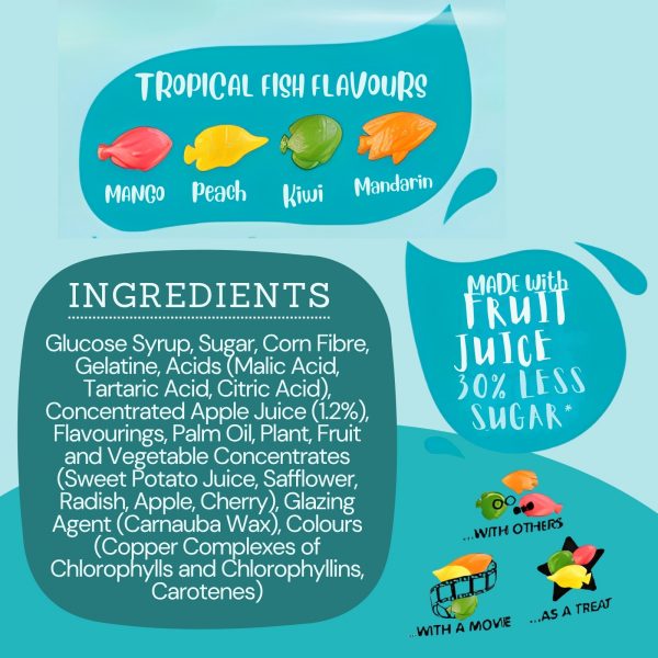4X Rowntrees Safari Mix, Tropical Fish, Jelly Tots & Tropical Tots - Image 3