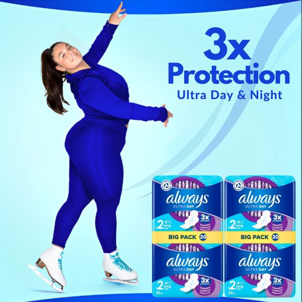 2X Always Ultra Sanitary Towels Long with Wings (Size 2) 20 Pads - 40 Total Count - Image 5