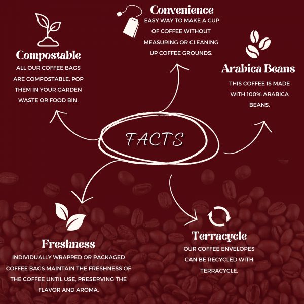 2X Taylors Hot Lava Java Coffee Bags Roast 6 - Image 3